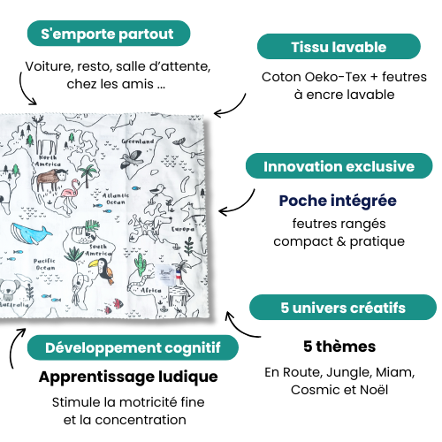 Set à colorier lavable “Cosmic” Llooni