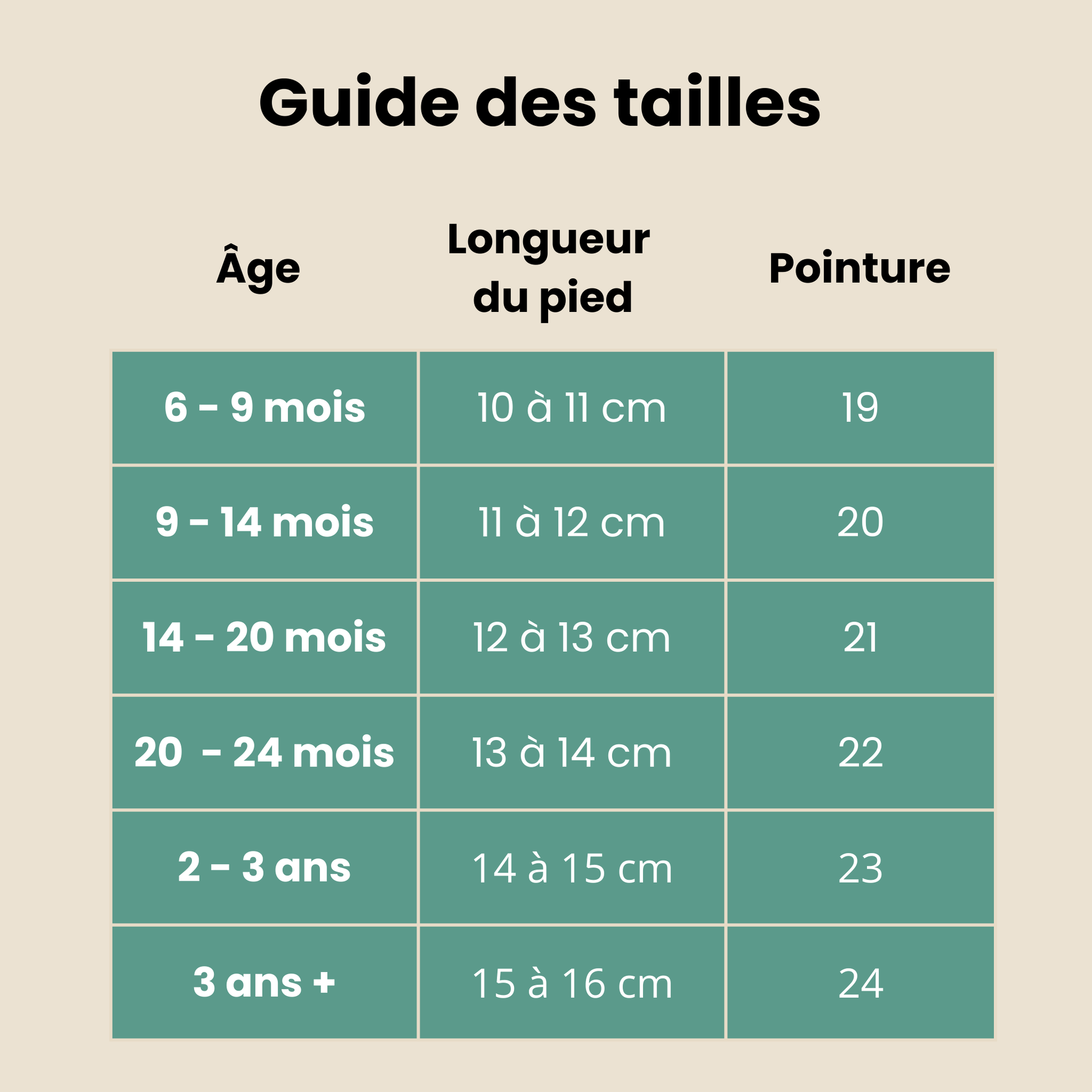 Chaussures premiers pas - Mini Flex™ Llooni