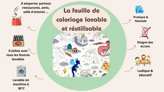 Coloriage lavable - Set de table lavable à colorier + 3 feutres Llooni