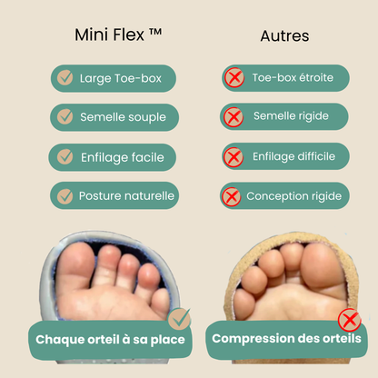 Chaussures premiers pas - Mini Flex™ Llooni